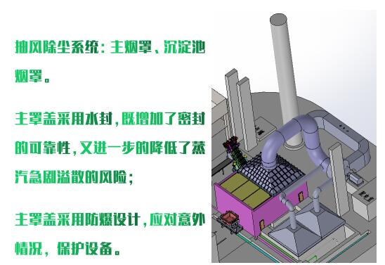 濕法風(fēng)淬鋼渣處理生產(chǎn)廠家