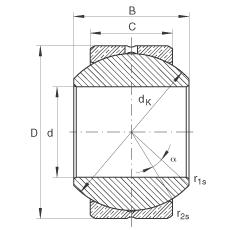 關(guān)節(jié)軸承 GE18-PB, 根據(jù) DIN ISO 12 240-1 標(biāo)準(zhǔn)，尺寸系列 K，需維護(hù)