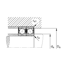 主軸軸承 B7015-C-2RSD-T-P4S, 調(diào)節(jié)，成對安裝，接觸角 α = 15°，兩側唇密封，非接觸，加嚴公差