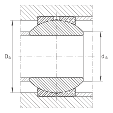 關(guān)節(jié)軸承 GE18-PB, 根據(jù) DIN ISO 12 240-1 標(biāo)準(zhǔn)，尺寸系列 K，需維護(hù)